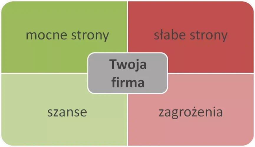 Ołówek w ręce